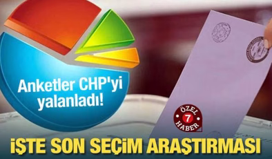 Anketler CHP’yi yalanladı! İşte son seçim araştırması