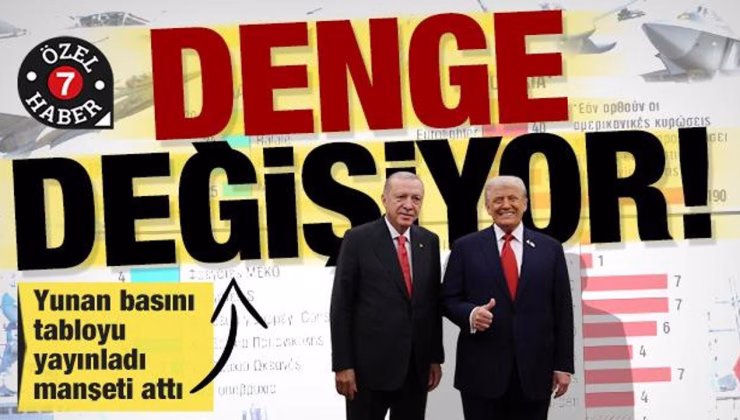 Türkiye’nin F-35 savaş uçaklarına yaklaşması Yunan’da yankılandı: ‘Güç dengesi değişiyor’